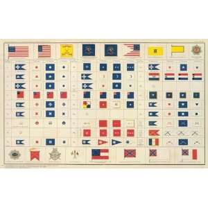 Civil War   Flags, Badges, etc., 1895
