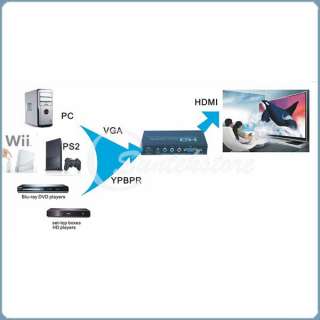VGA/YPbPr RGB Optical Audio RCA Video Component PC DVD to HDMI 
