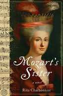   Mozarts Sister A Novel by Rita Charbonnier, Crown 