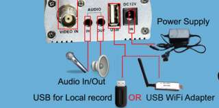 CCTV Video Audio IP Network Server Recorder iPhone Andriod WiFi 