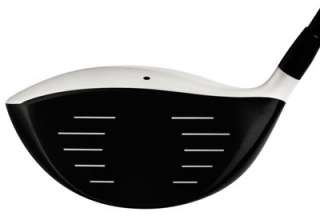 , longest driver,review of golf driver, top rated golf driver,460 cc 