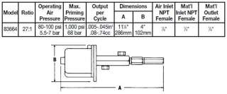 includes 5 32 and 1 4 tube fittings and a