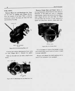 Zenith Series 62 Carburetor Manual  