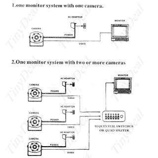 specifications image sensor 1 4 video validity pixel pal 628 x 582 