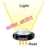 led lighting products use light emitting diodes to produce light very 