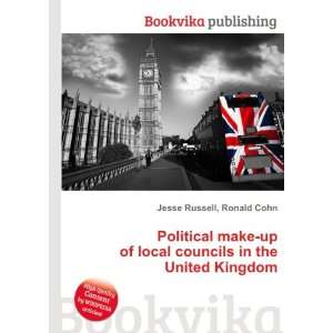  Political make up of local councils in the United Kingdom 