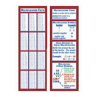  Publishing Mc k1155 Multiplication Smart Bookmarks Toys & Games