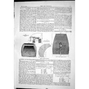  Engineering 1884 Trial Grusen Chilled Iron Shield Buckau Armour 