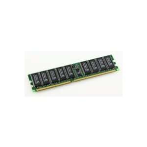  2GB DDR 400MHZ ECC/REG