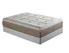 sealy memoryworks smooth stone memory foam eurotop firm or plush king 
