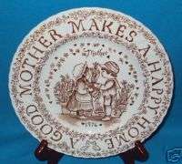 1976 Mother Royal Crownford Staffordshire England Plate  