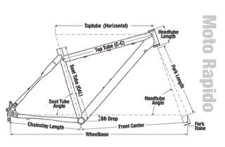 Geometry Line Drawing