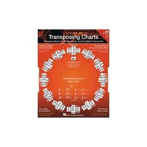  Transposing Charts   All Instruments   Instructional 