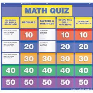   Math Class Quiz Grades 5 6 Pocket Chart Add ons, Multiple Colors