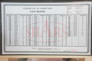 RECTANGULAR GAGE BLOCK SET 81 PC GRADE 3 W/ CERTIFICATE  