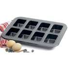 Norpro Non stick Linking Mini Loaf Pans, 8 molds
