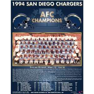  San Diego Chargers    AFC Champs 1994 San Diego Chargers 