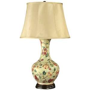   Accent Pistachio Green Floral Porcelain Table Lamp