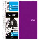MEAD PRODUCTS 06112 Trend Wirebound Notebooks, College rule 8 1/2 x 11 