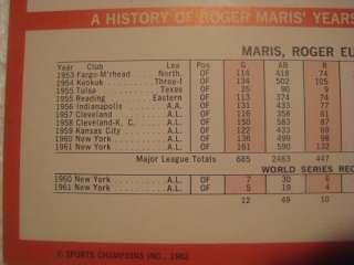 1962 Auravision Roger Maris (stats to 1961)  