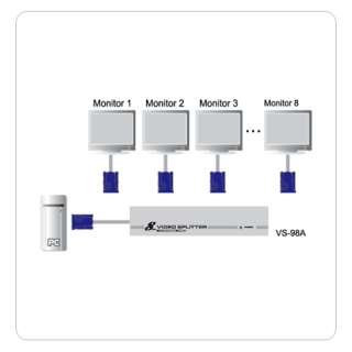 VS98A   ATEN   VIDEO SPLITTER 8 POSIZIONI 200MHZ  