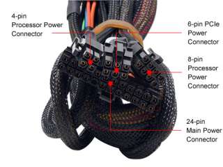 Main Power Connector & Processor Power Connector