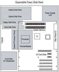   Pro 375 Desktop machines as well as most Micro BTX accepting cases