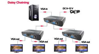 PC to 2 Monitor VGA Video Splitter Box 2 Port w/ USB  