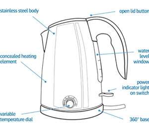    Temperature 30 Ounce Electric Kettle 