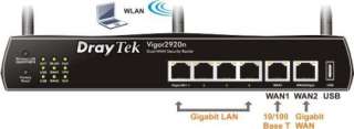 Dual WAN (Ethernet / 3.5G) Outbound Policy based Load balance