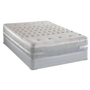 Sealy Posturepedic   Terrone   Firm   Pillow Top   King 