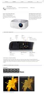 NEW LG mini Portable LED XGA Projector HX300W HX300  