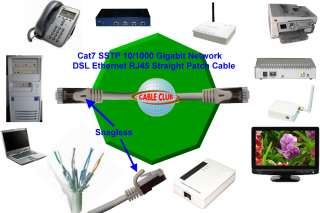 Cat7 Network LAN DSL Ethernet RJ45 Patch Cable 50 Ft  