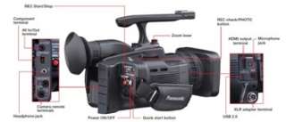 Panasonic Professional AG HMC40 AVCHD Camcorder with 10.6 MP Still and 