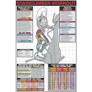 Stairclimber Workout 24 X 36 Laminated Chart Sports 